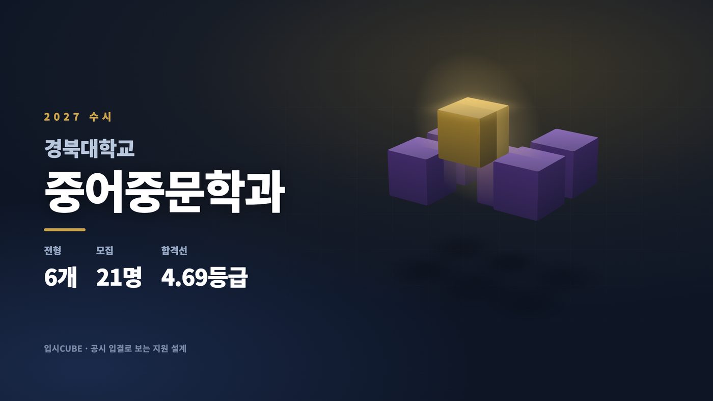 경북대 중어중문학과