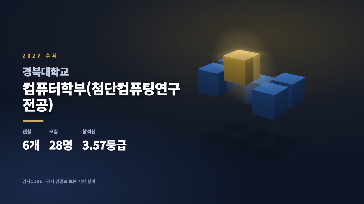 경북대 컴퓨터학부(첨단컴퓨팅연구전공)
