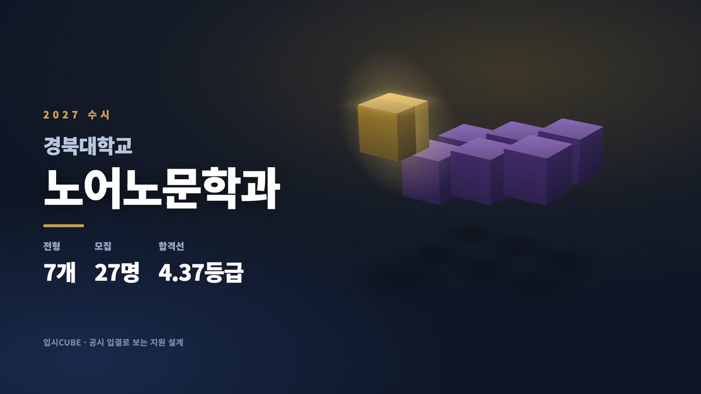 경북대 노어노문학과