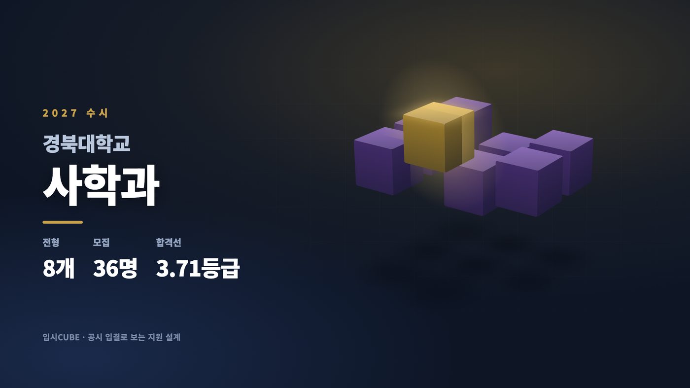 경북대 사학과