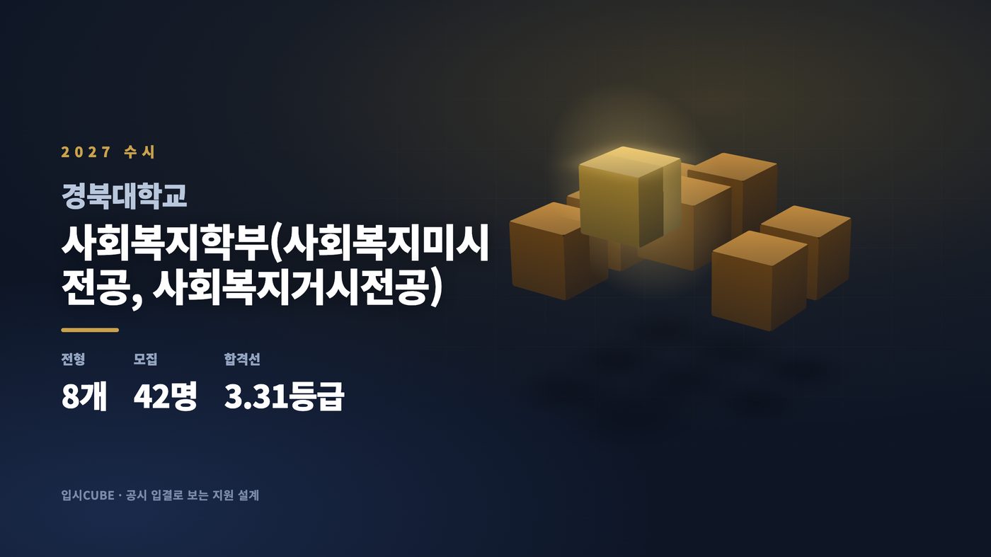 경북대 사회복지학부(사회복지미시전공, 사회복지거시전공)