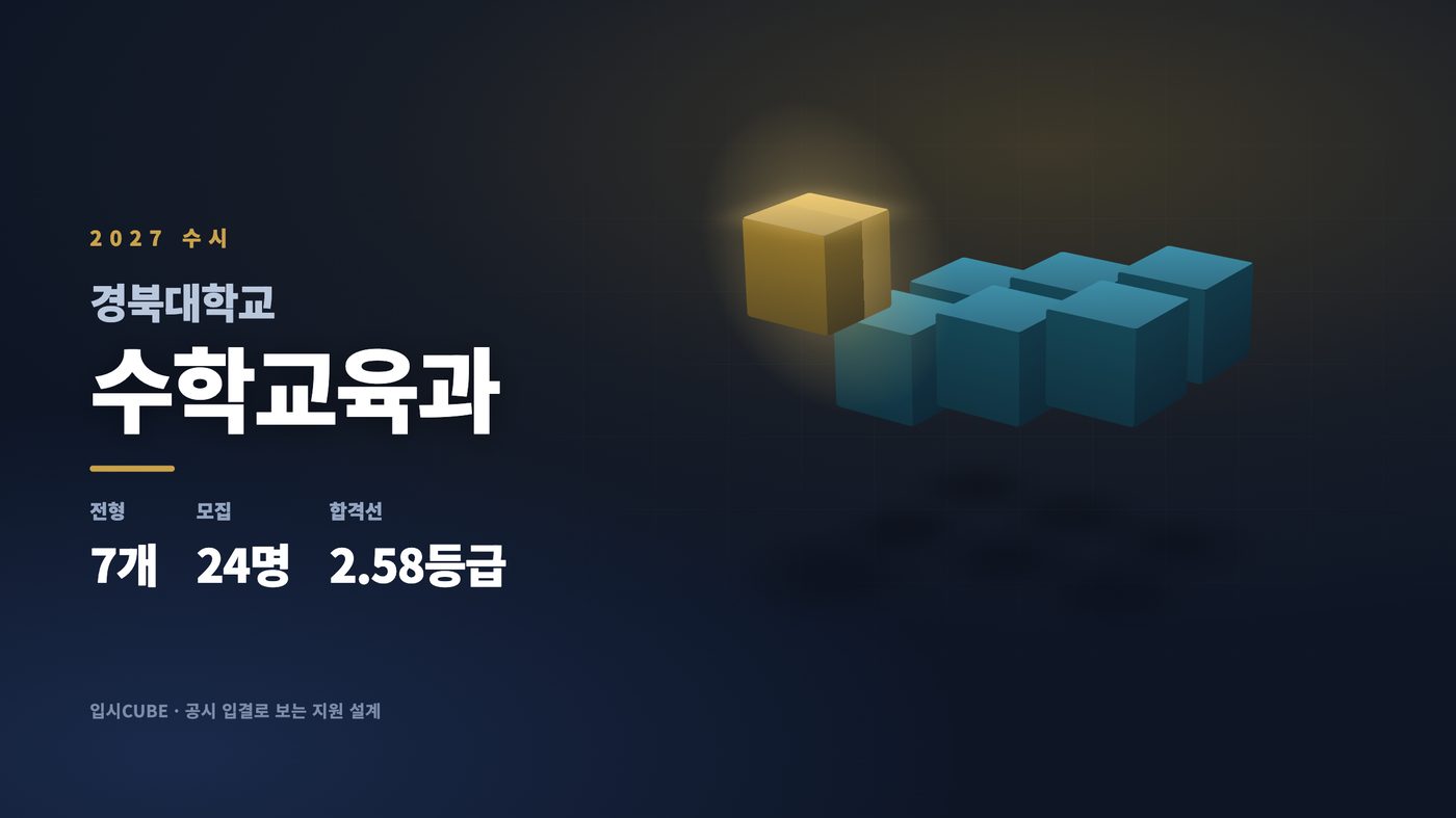 경북대 수학교육과
