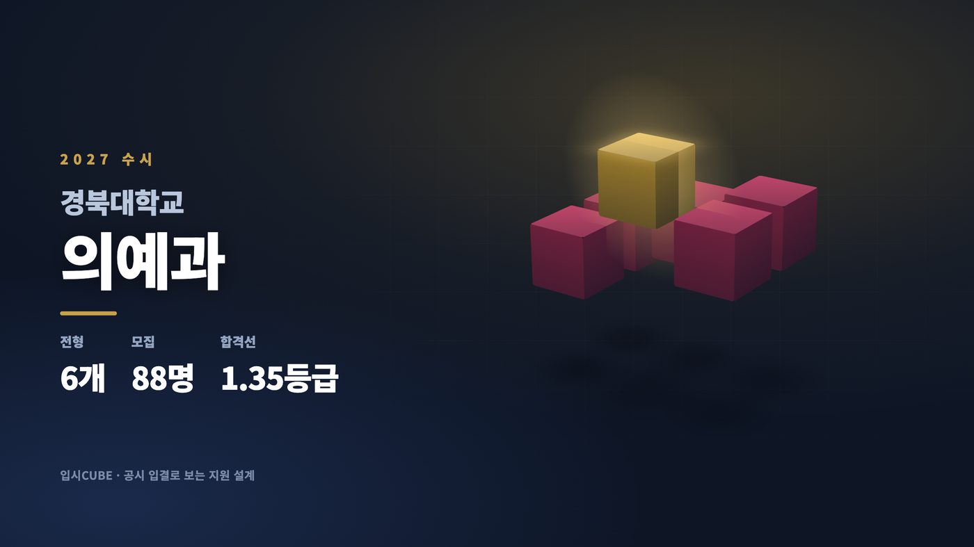 경북대 의예과