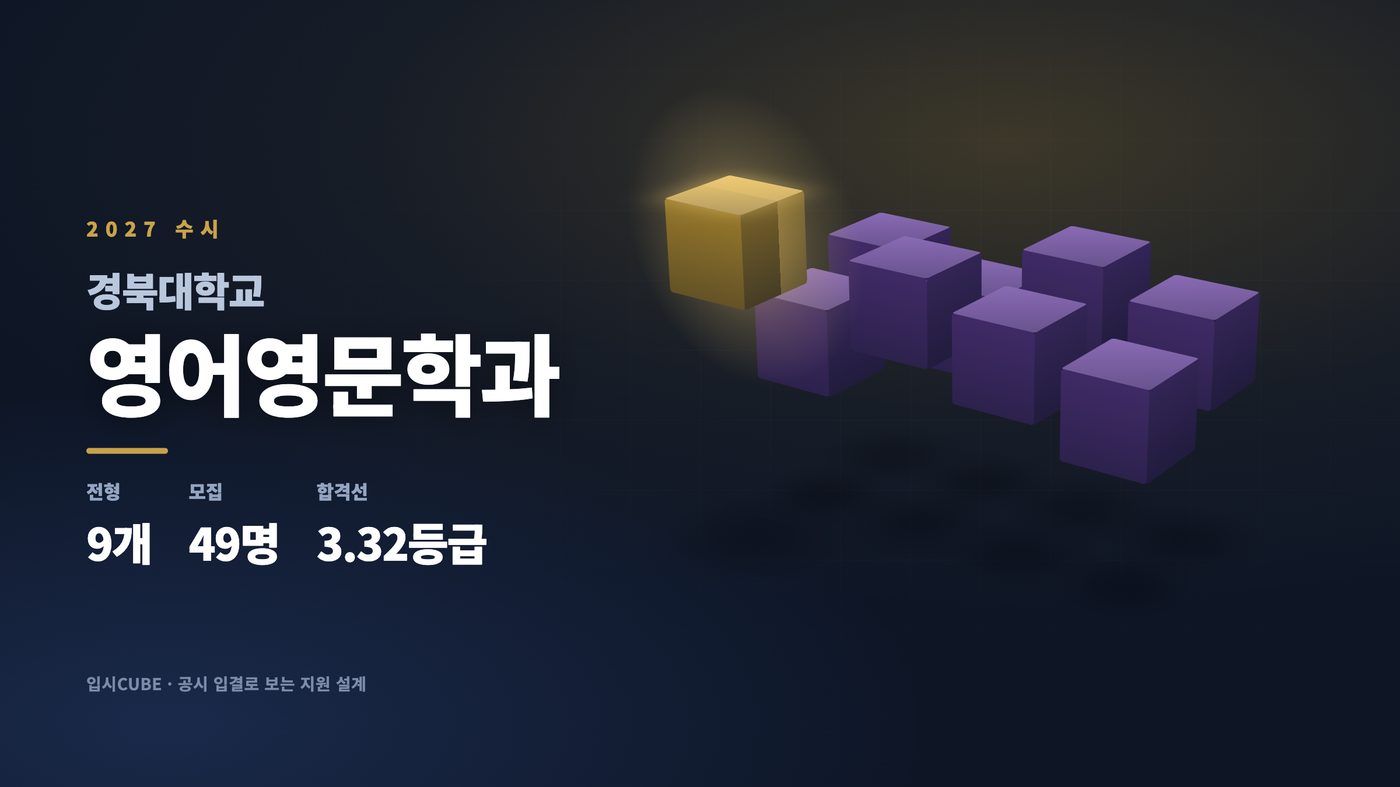 경북대 영어영문학과