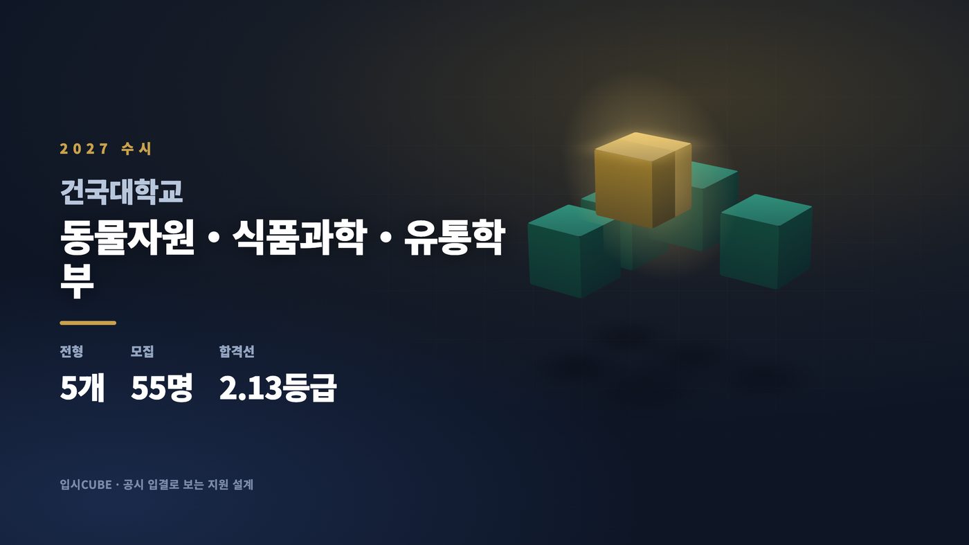 건국대 동물자원・식품과학・유통학부