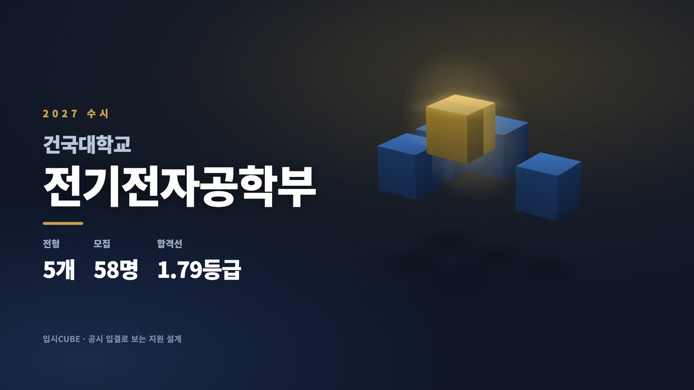 건국대 전기전자공학부