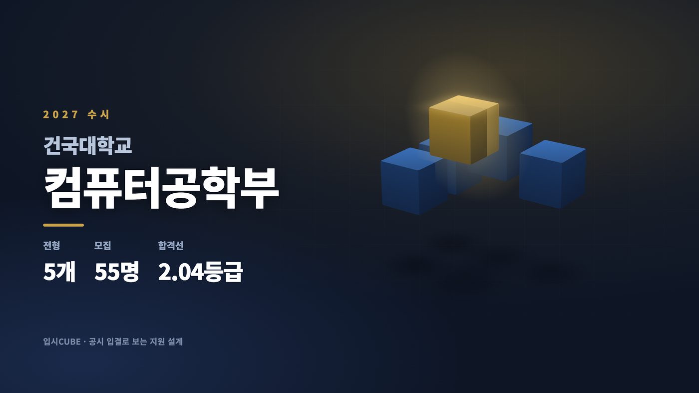건국대 컴퓨터공학부