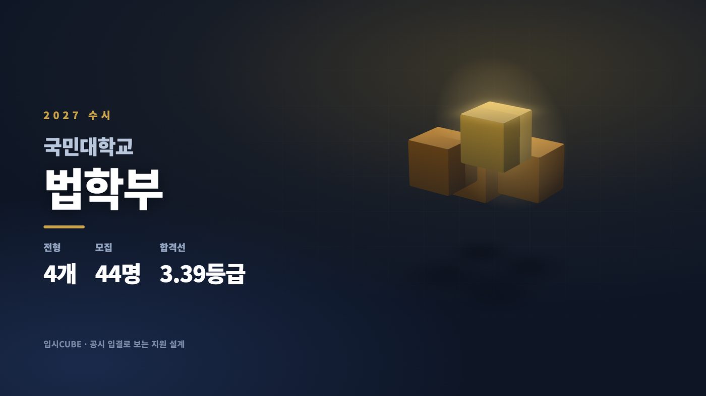 국민대 법학부