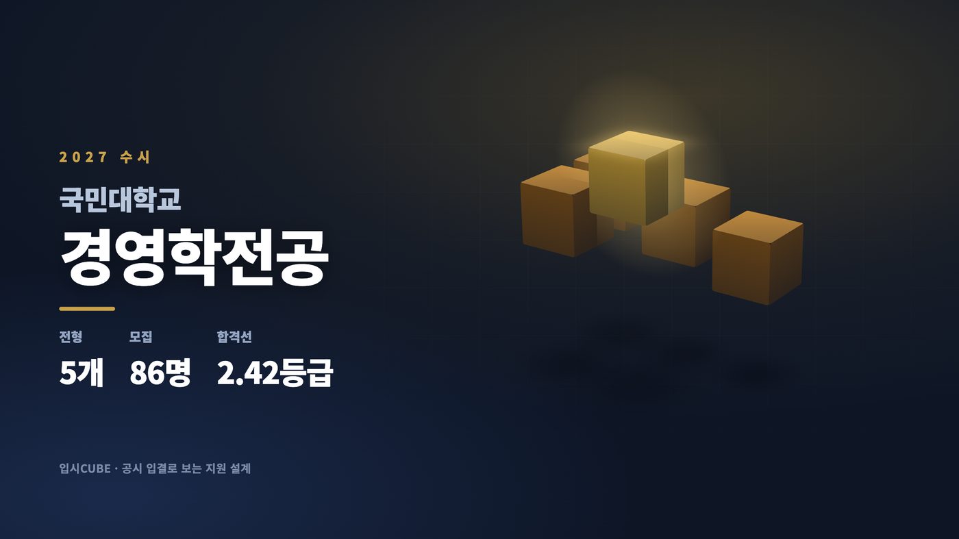 국민대 경영학전공