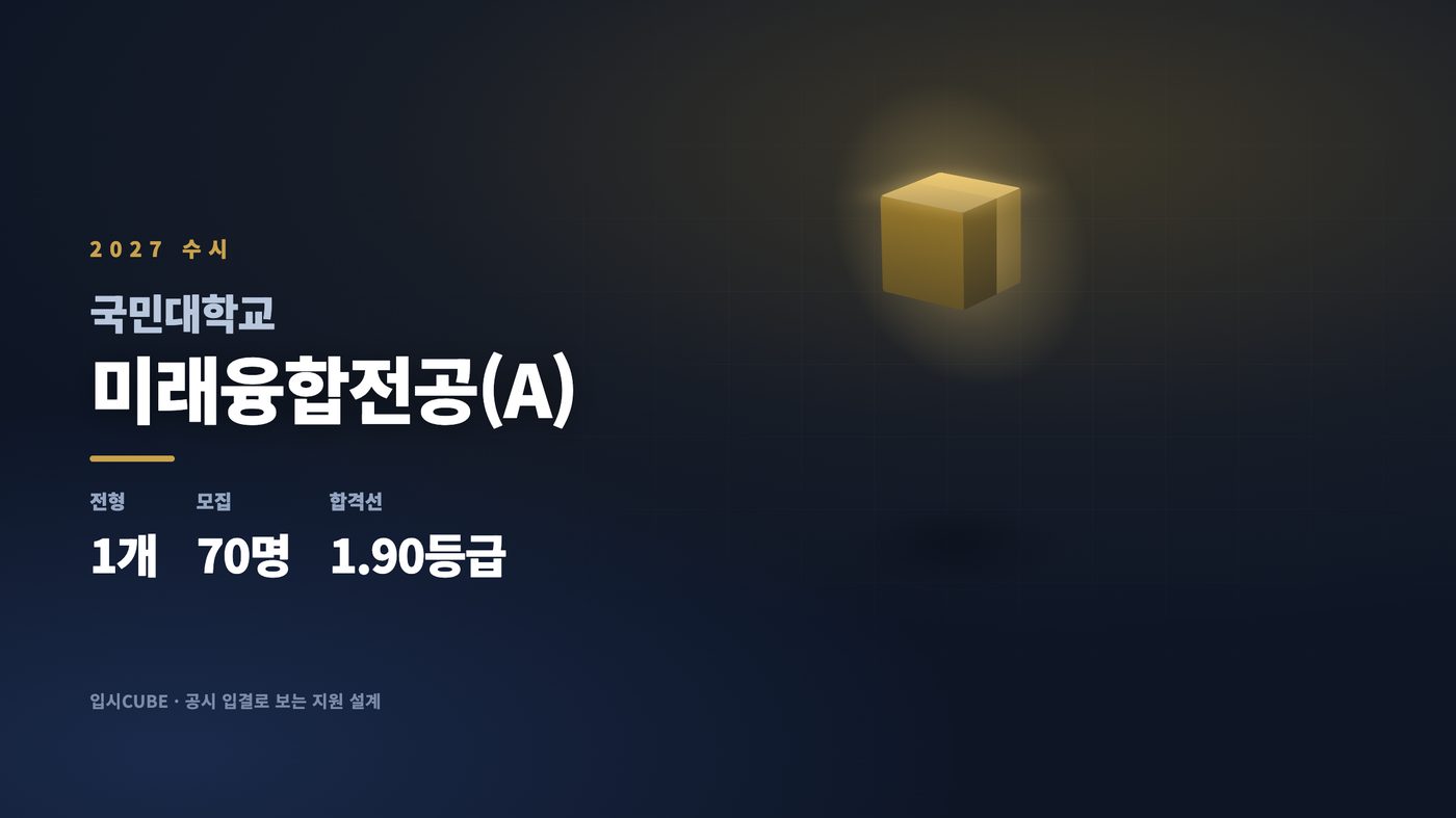 국민대 미래융합전공(A)