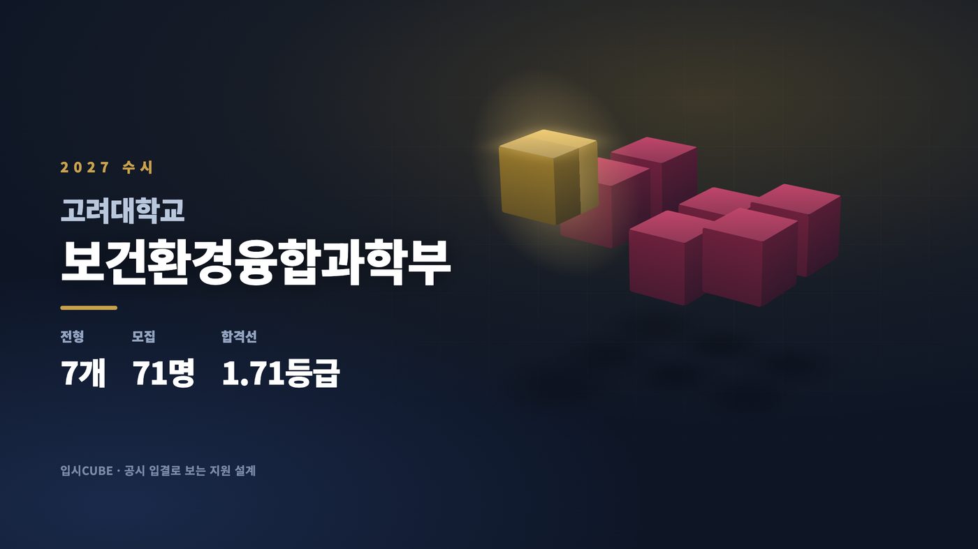 고려대 보건환경융합과학부