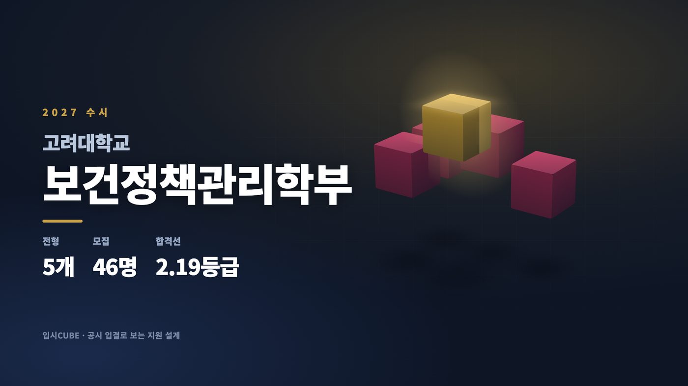 고려대 보건정책관리학부