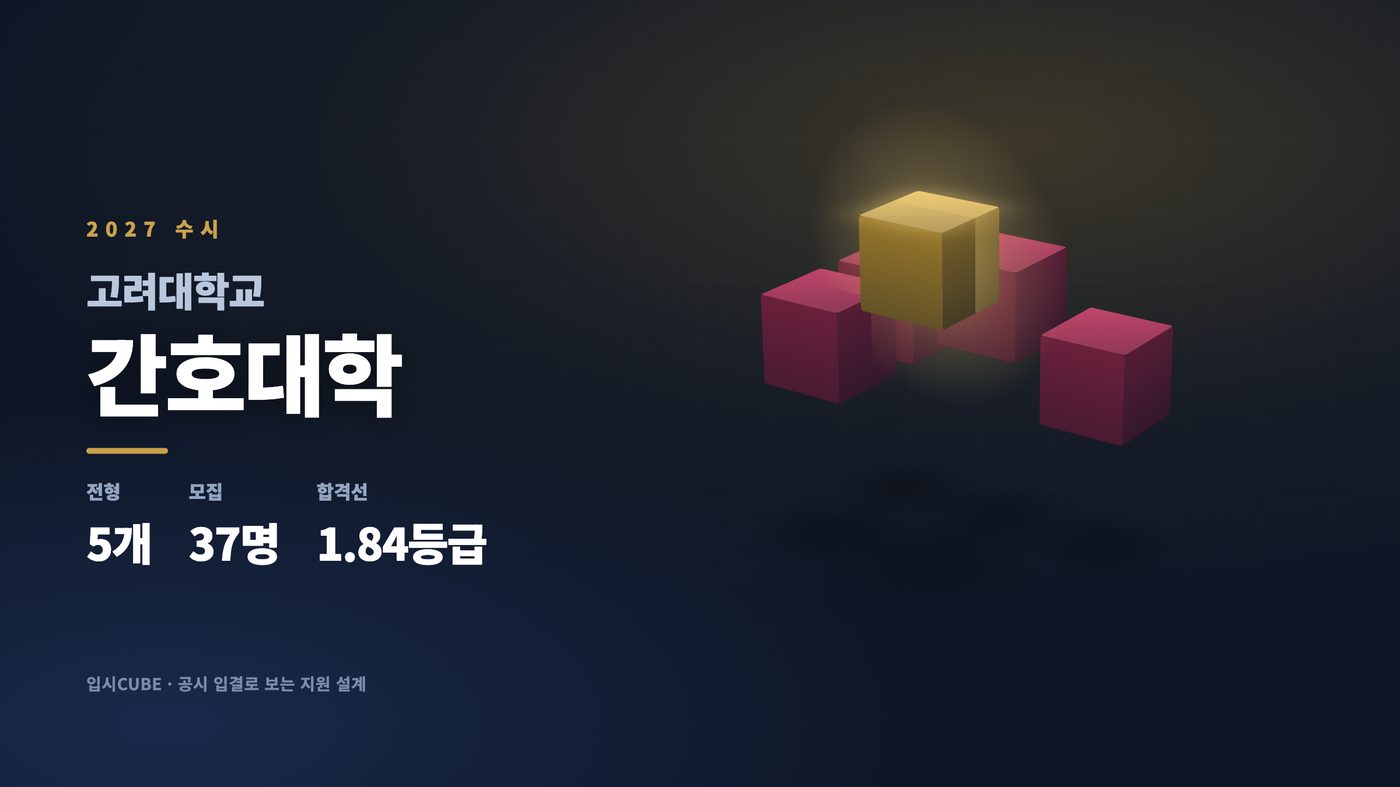 고려대 간호대학