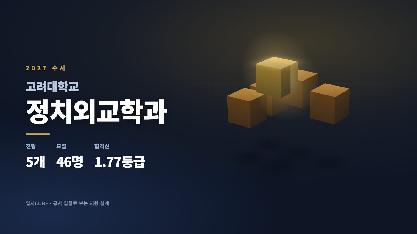 고려대 정치외교학과