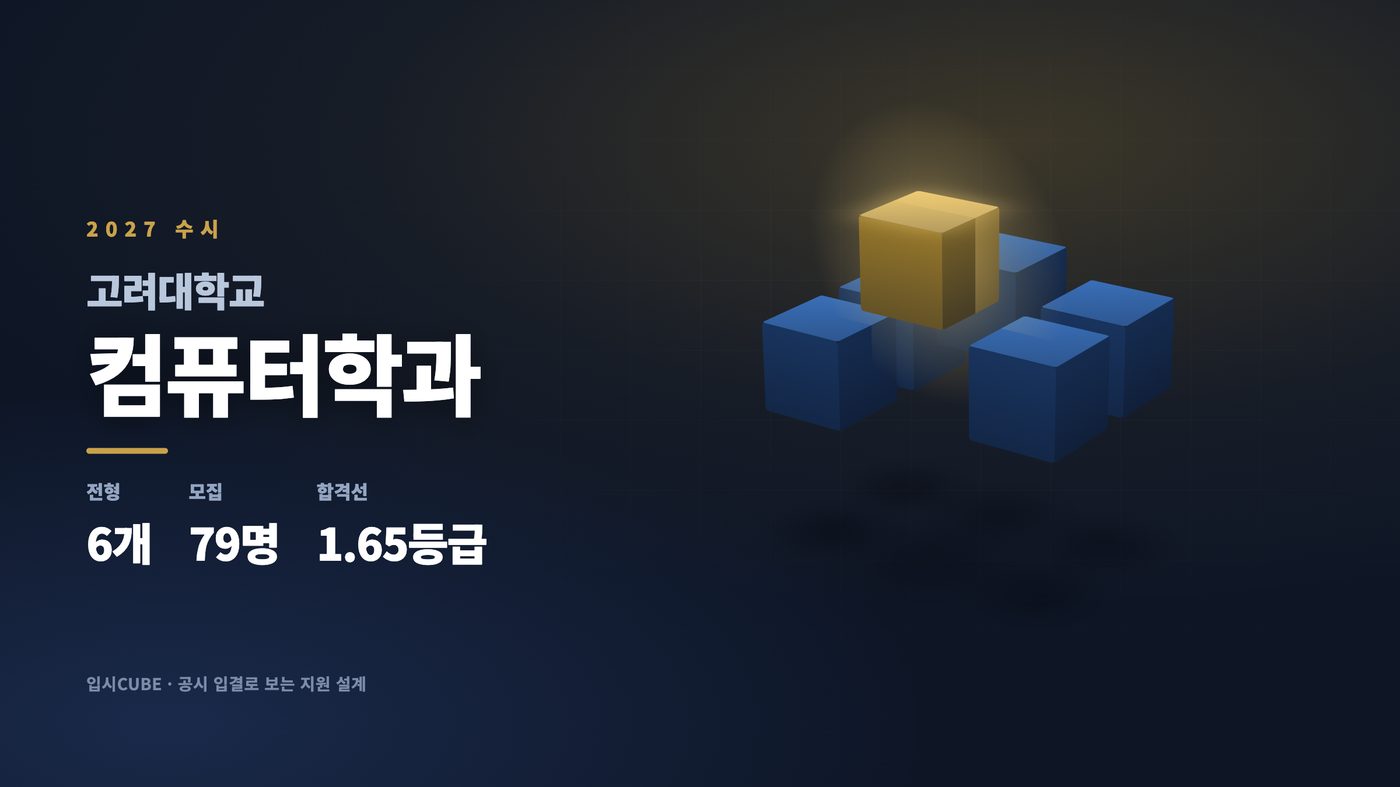 고려대 컴퓨터학과