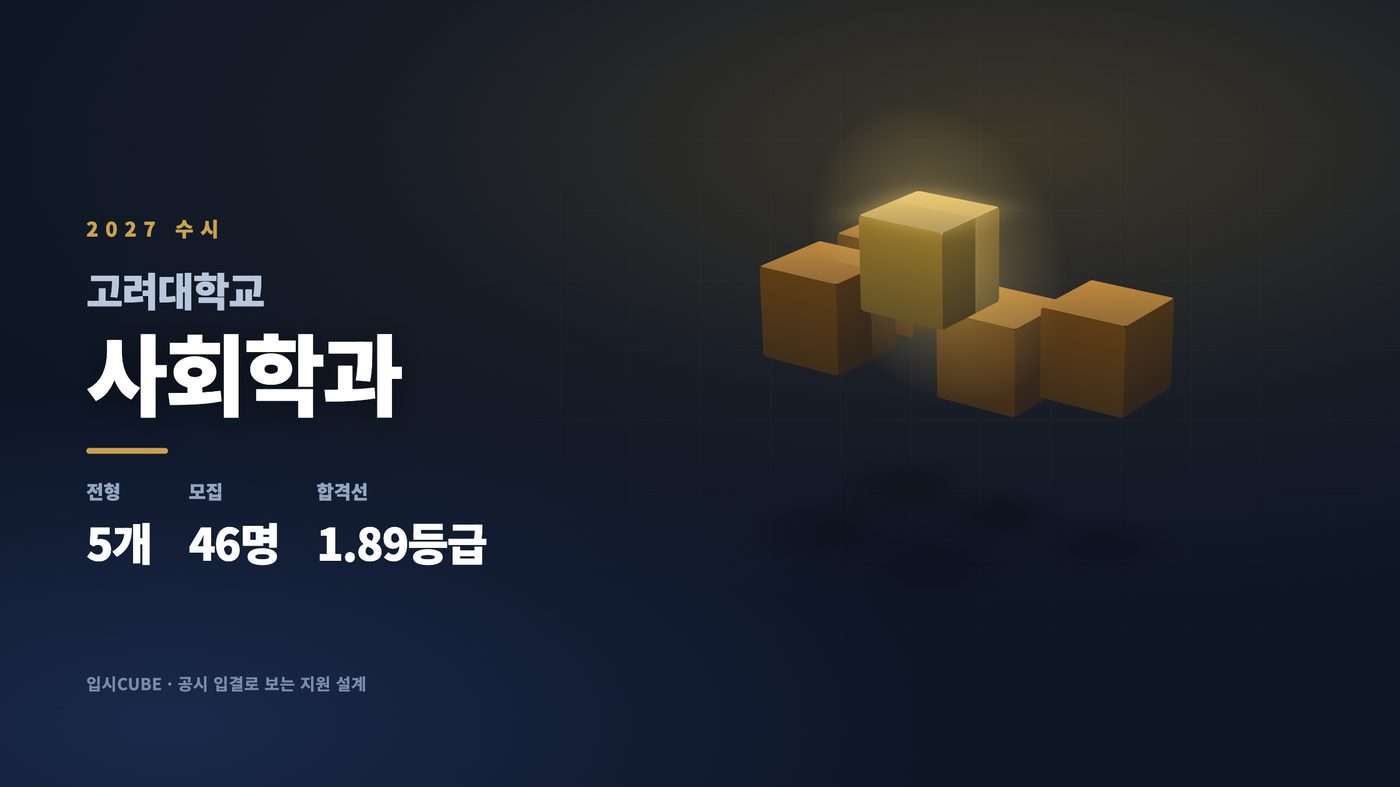 고려대 사회학과