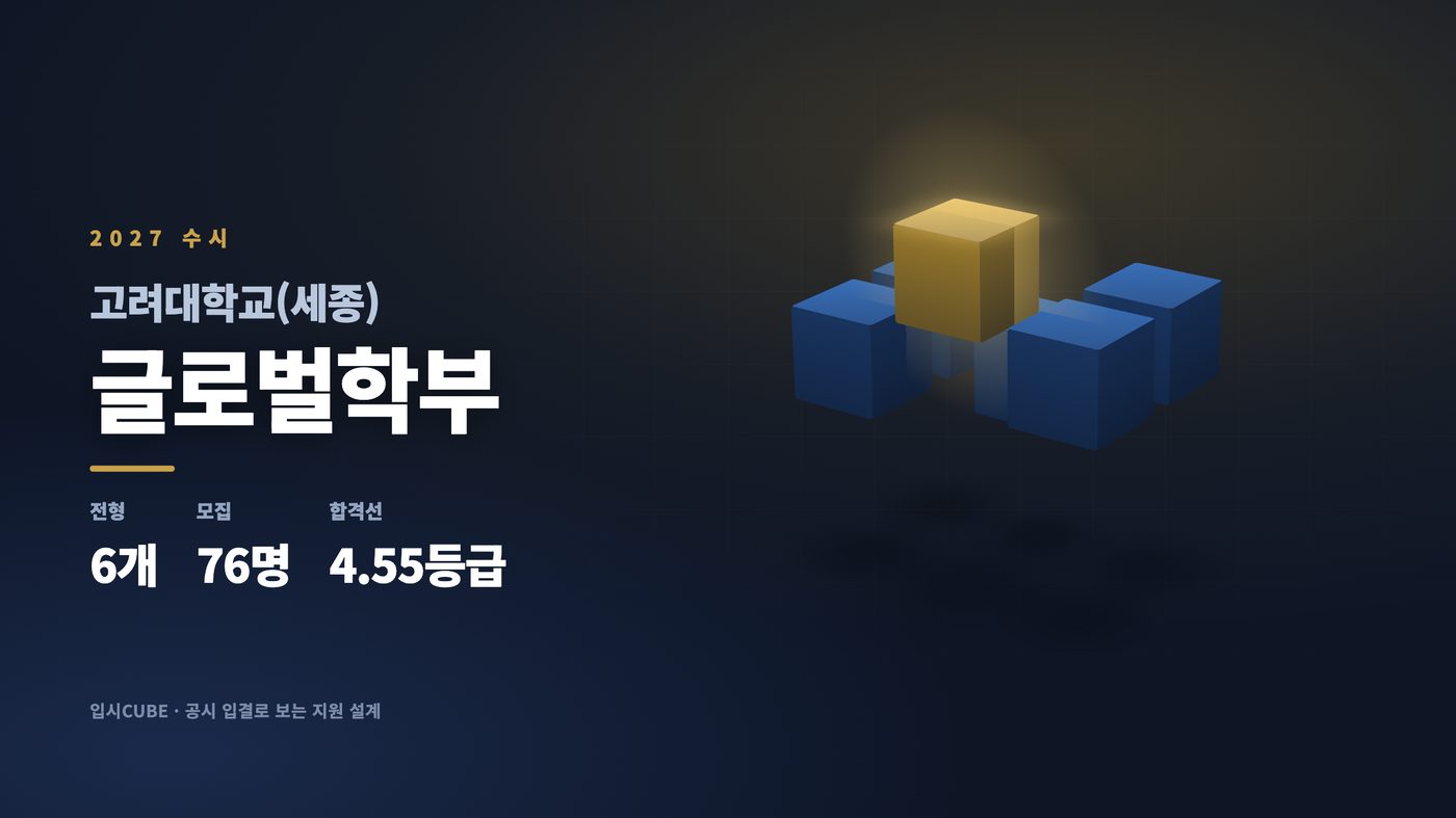 고려대 세종 글로벌학부