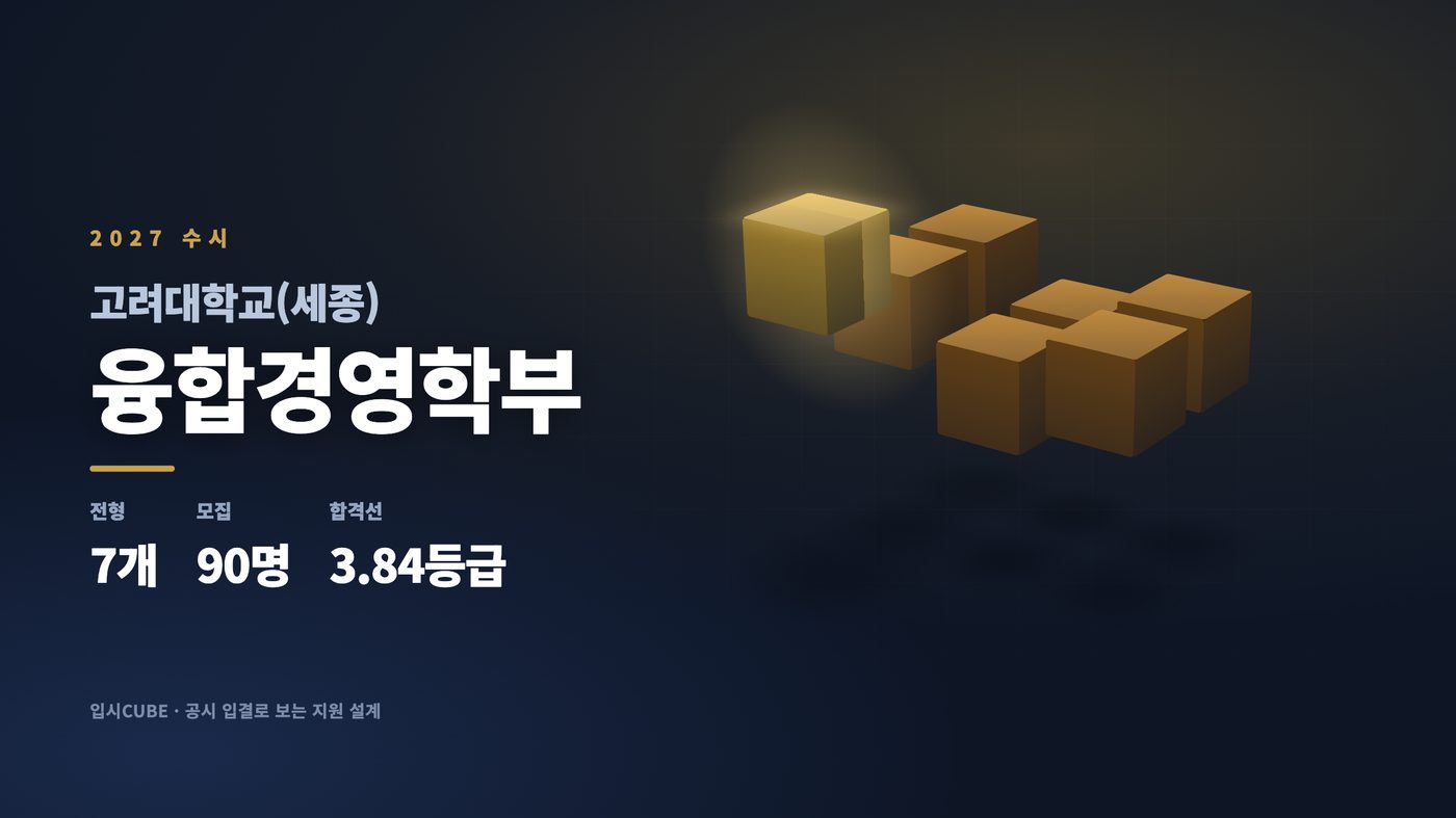 고려대 세종 융합경영학부