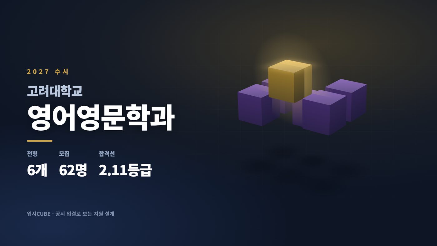 고려대 영어영문학과