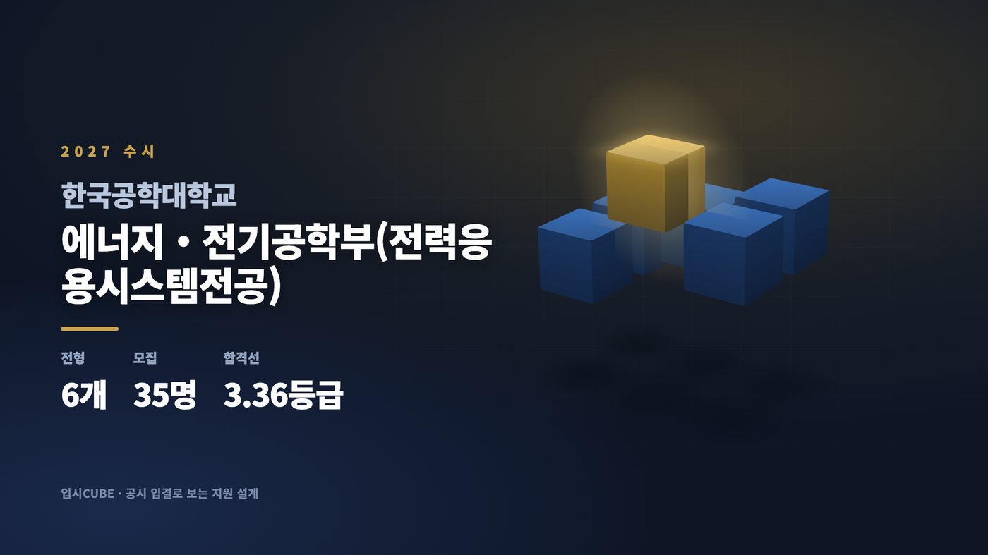 한국공대 에너지・전기공학부(전력응용시스템전공)