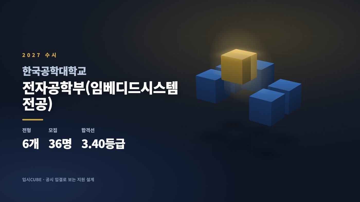 한국공대 전자공학부(임베디드시스템전공)