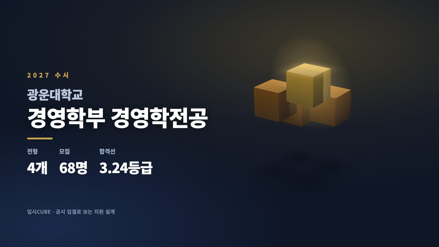 광운대 경영학부 경영학전공