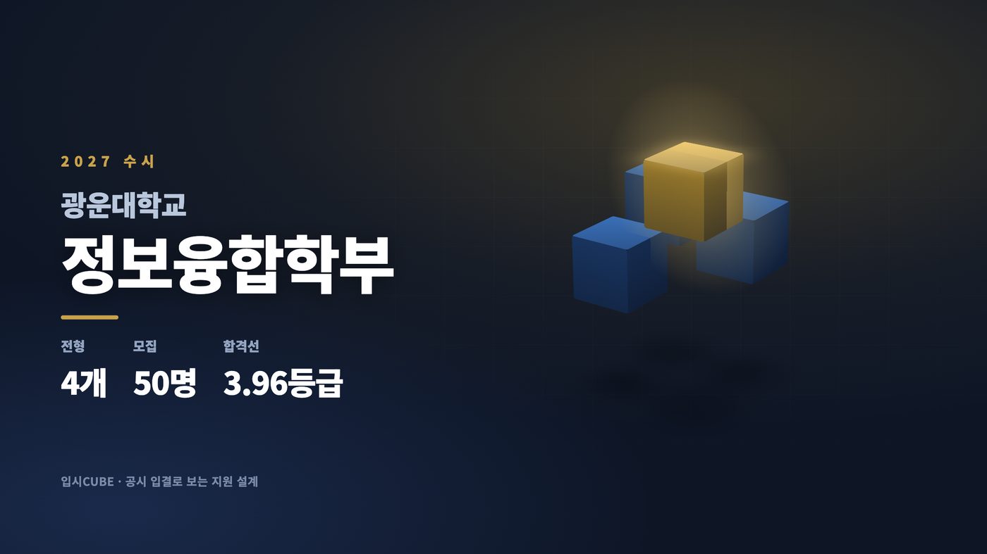 광운대 정보융합학부
