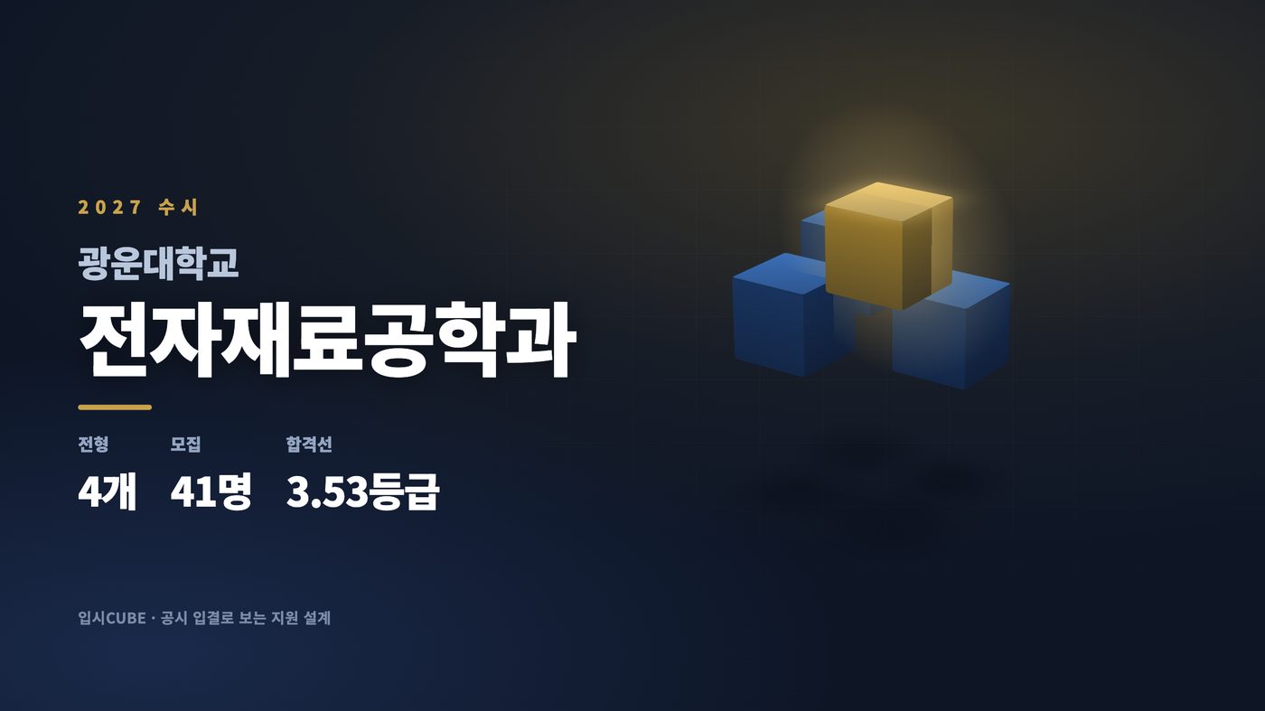 광운대 전자재료공학과