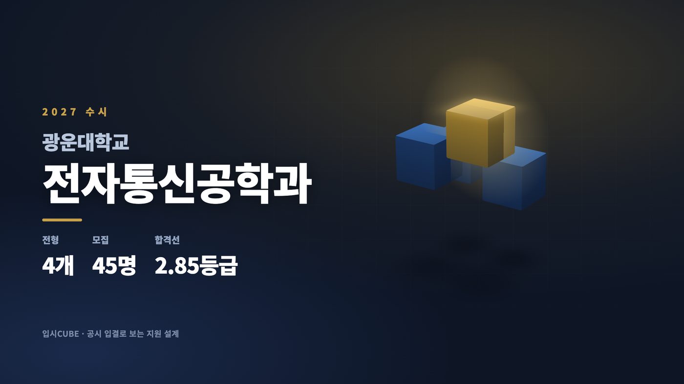 광운대 전자통신공학과