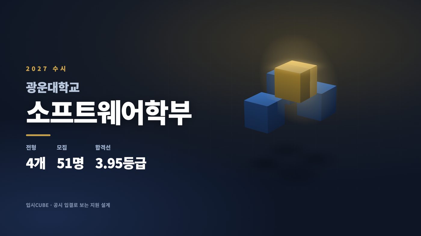 광운대 소프트웨어학부