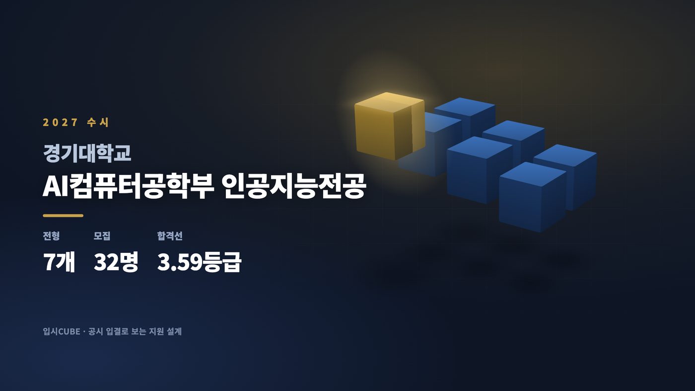 경기대 AI컴퓨터공학부 인공지능전공