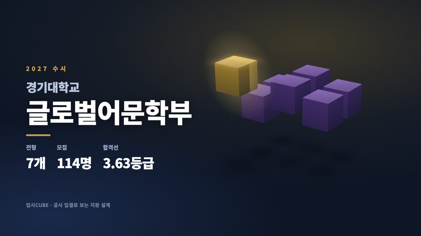 경기대 글로벌어문학부