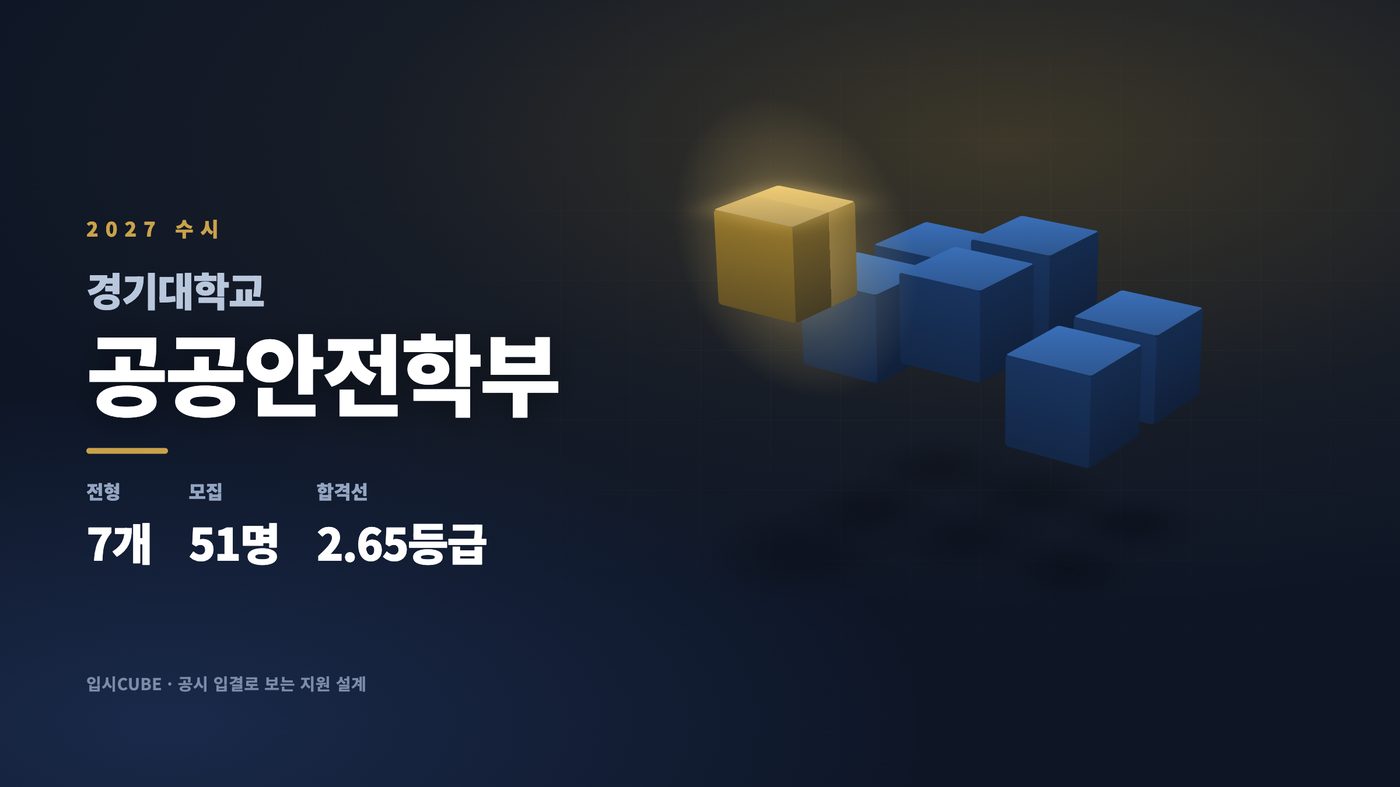 경기대 공공안전학부