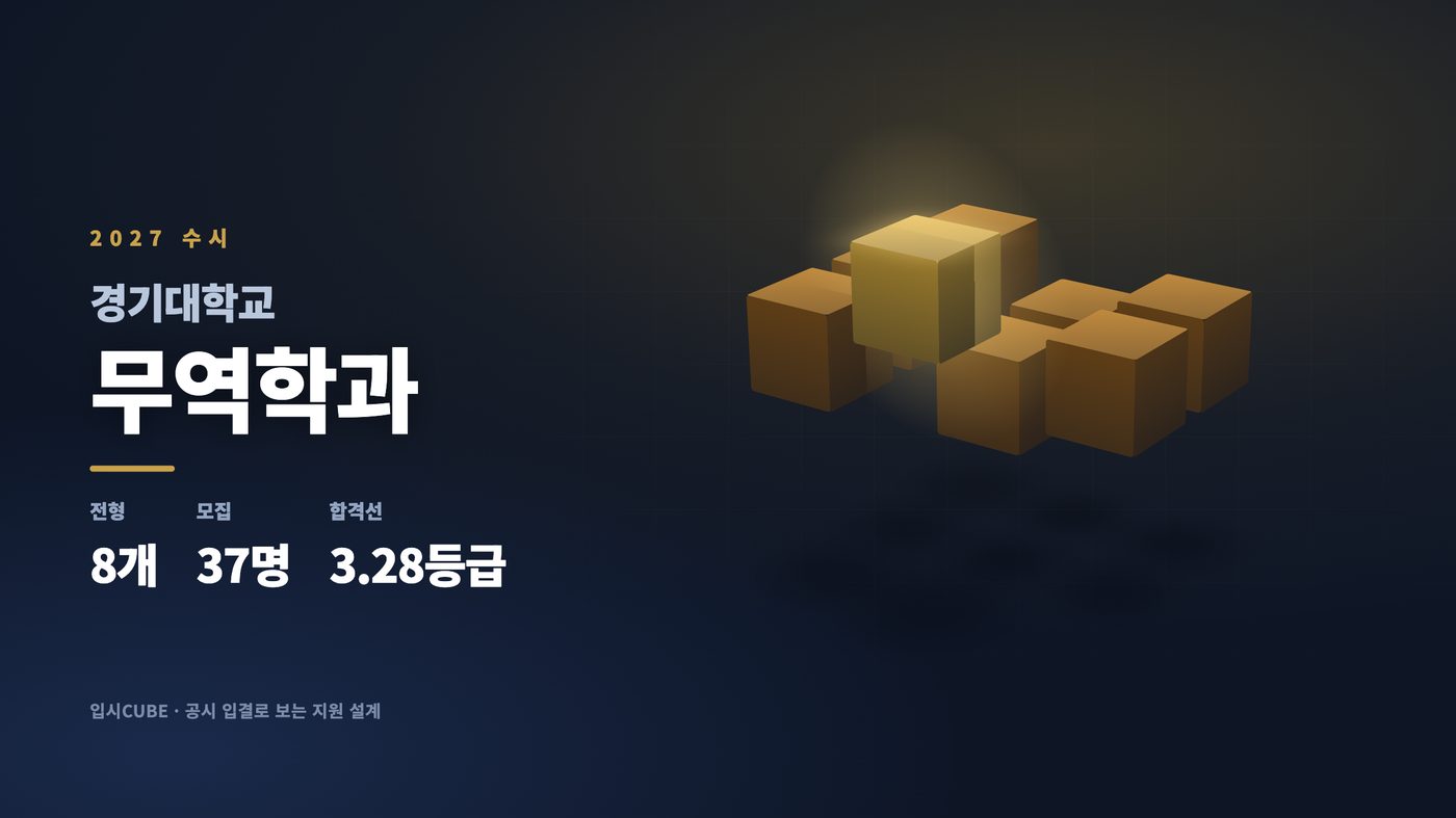 경기대 무역학과