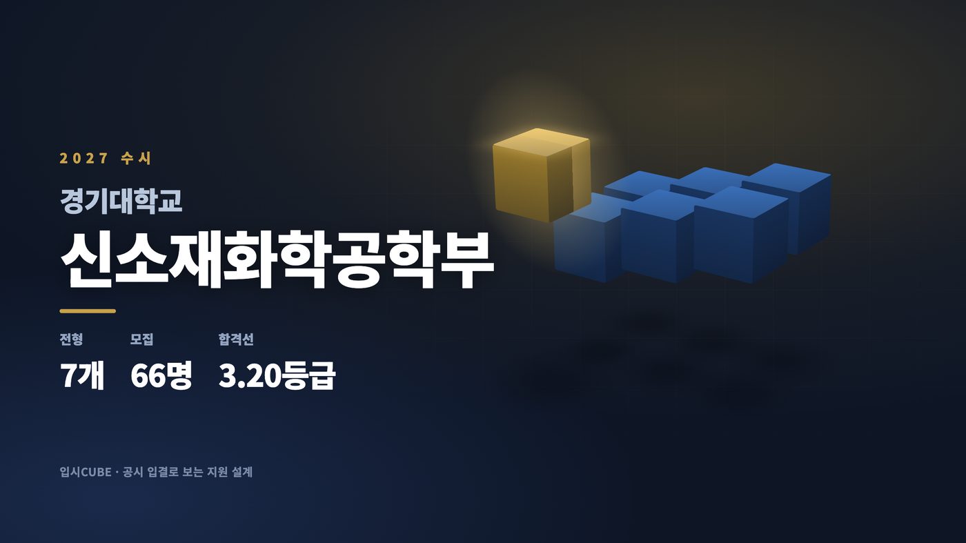 경기대 신소재화학공학부