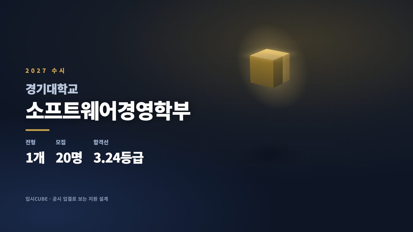 경기대 소프트웨어경영학부