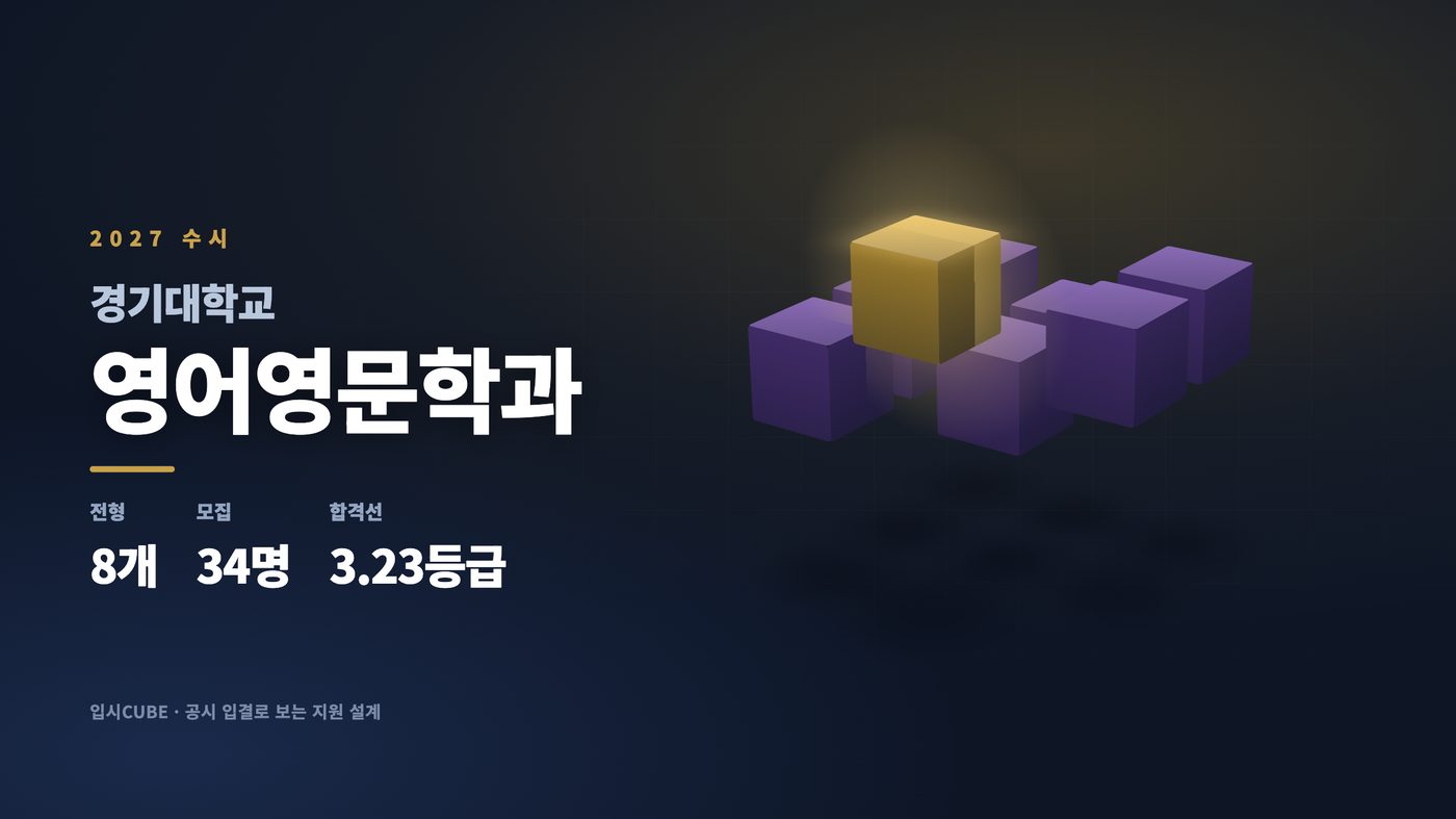 경기대 영어영문학과
