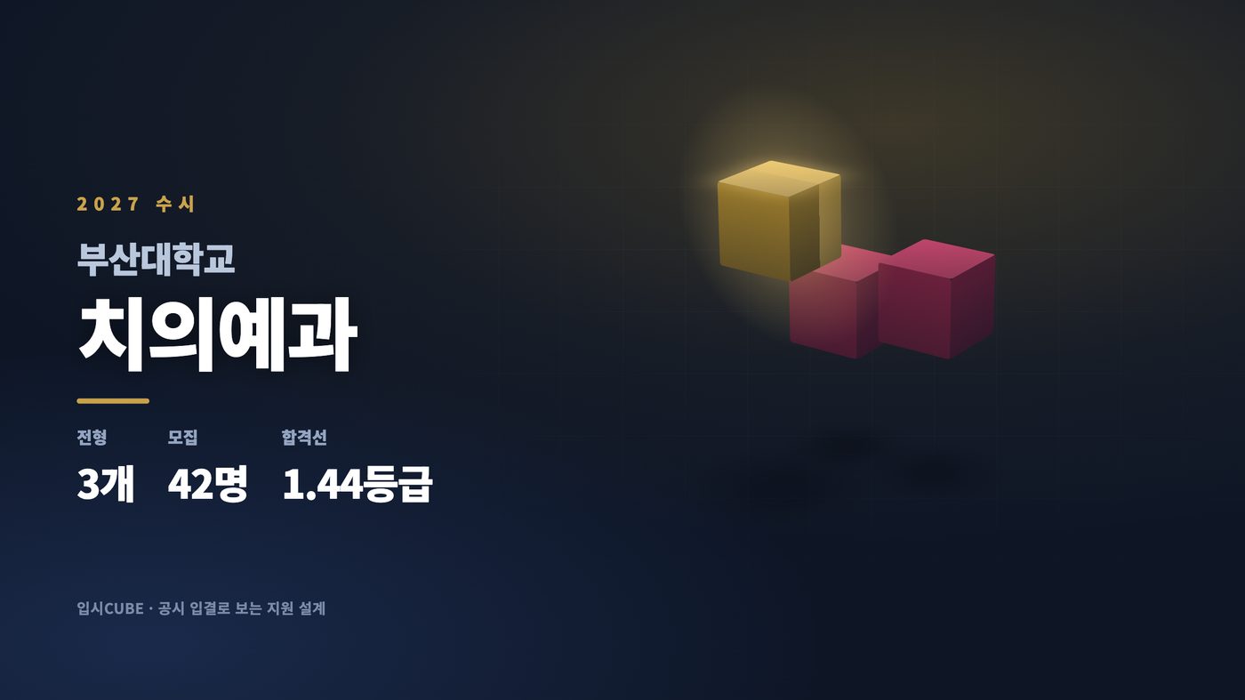 부산대 치의예과
