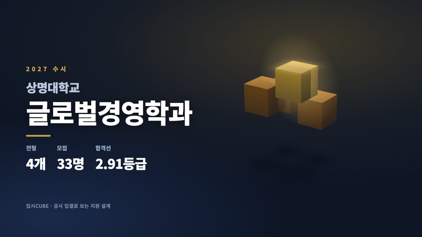 상명대 글로벌경영학과