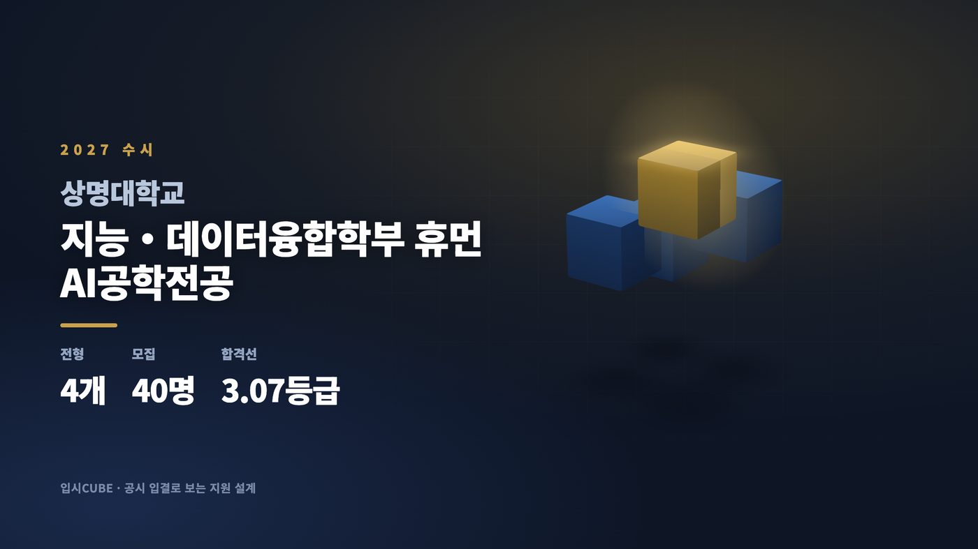 상명대 지능・데이터융합학부 휴먼AI공학전공