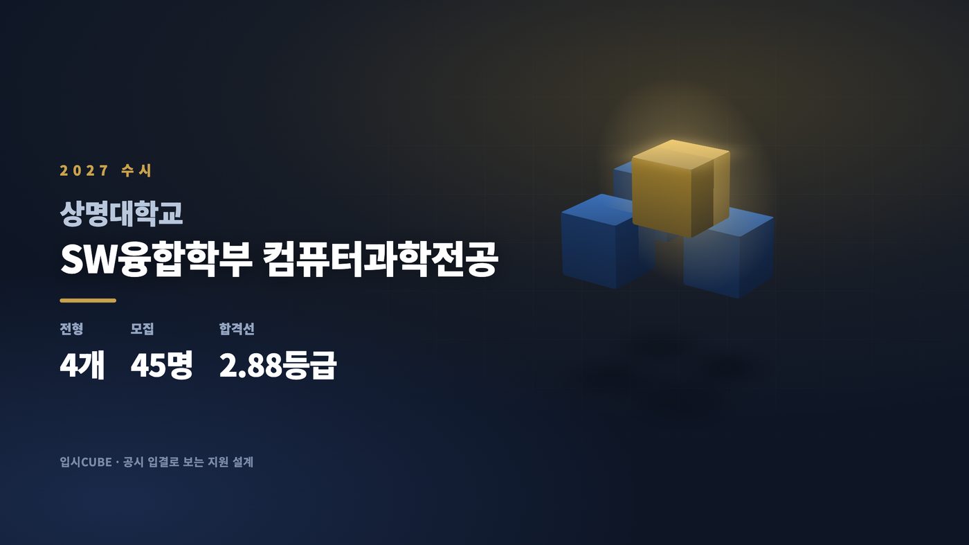상명대 SW융합학부 컴퓨터과학전공