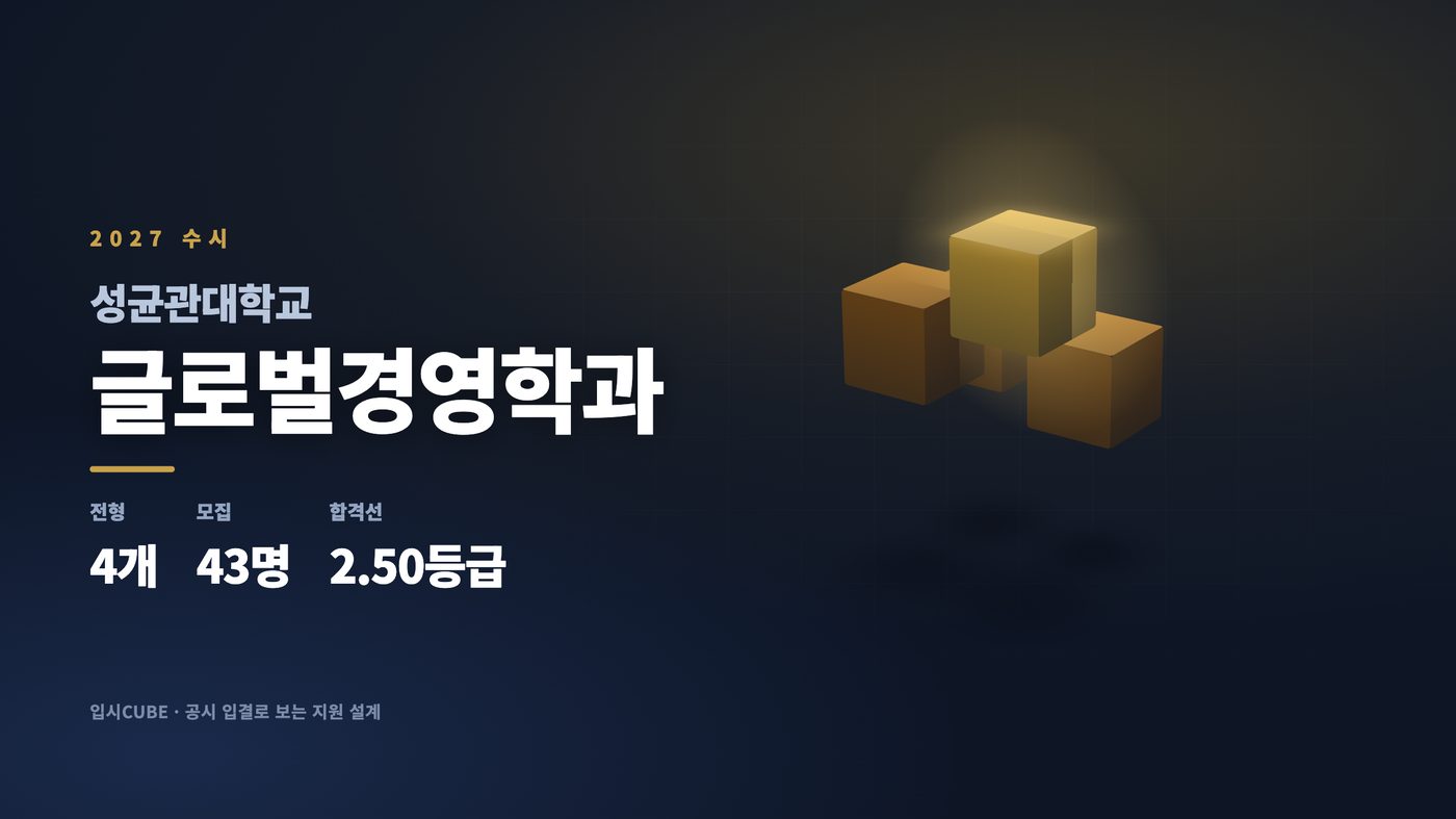 성균관대 글로벌경영학과