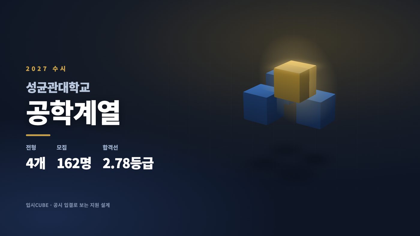 성균관대 공학계열