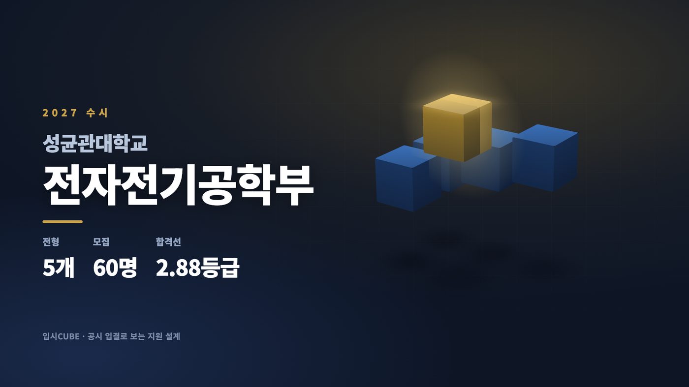 성균관대 전자전기공학부