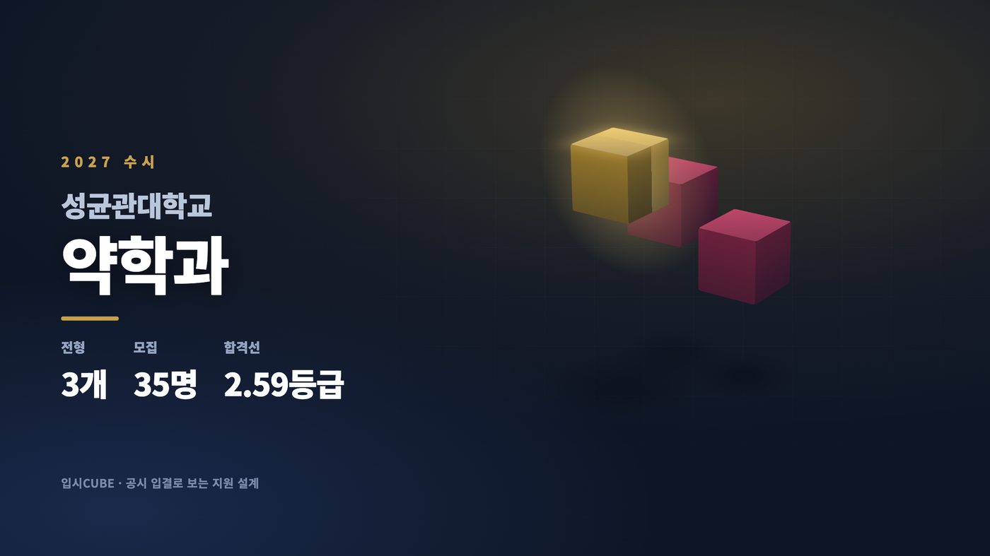 성균관대 약학과