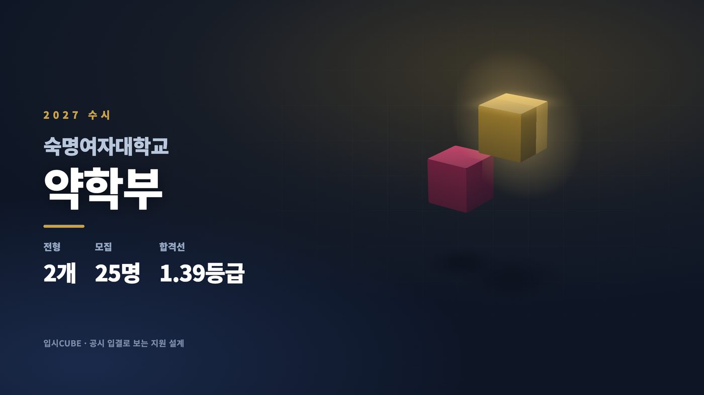 숙명여대 약학부
