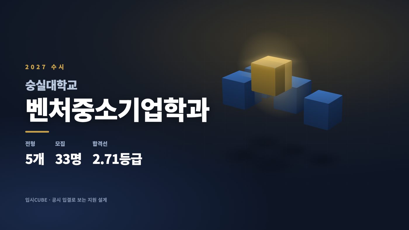 숭실대 벤처중소기업학과