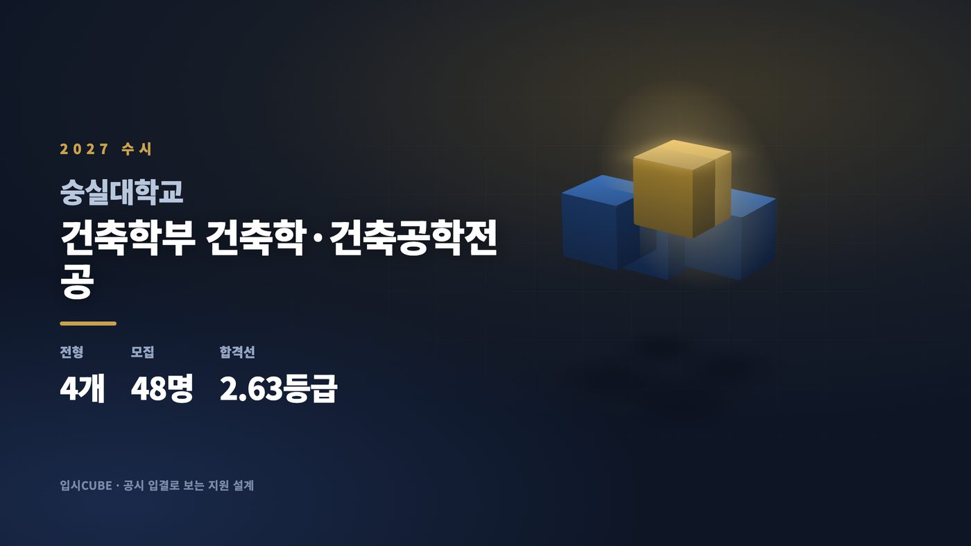 숭실대 건축학부 건축학·건축공학전공