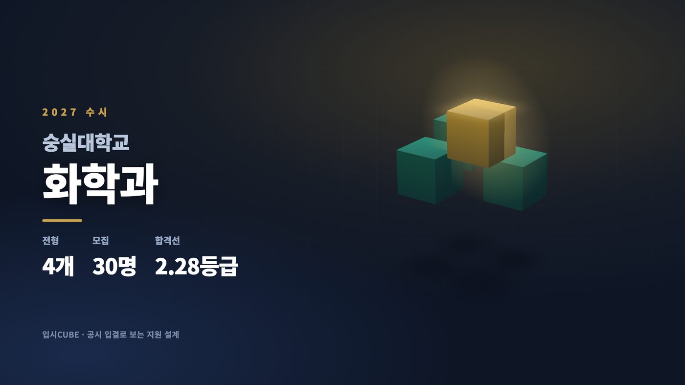 숭실대 화학과