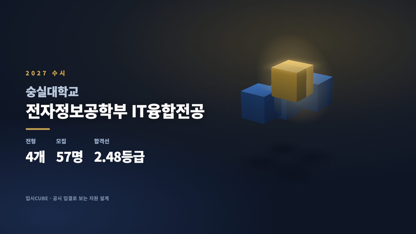 숭실대 전자정보공학부 IT융합전공